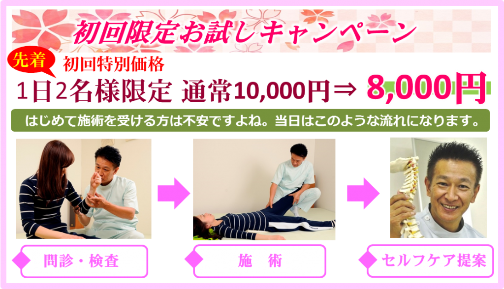 8,000円のキャンペーンロゴ